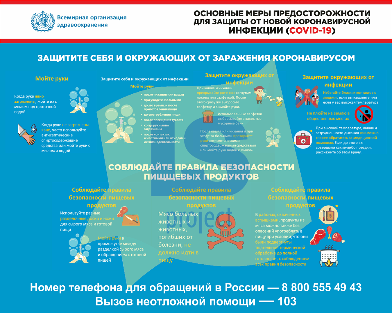 Информационные плакаты Защита от коронавируса COVID-19