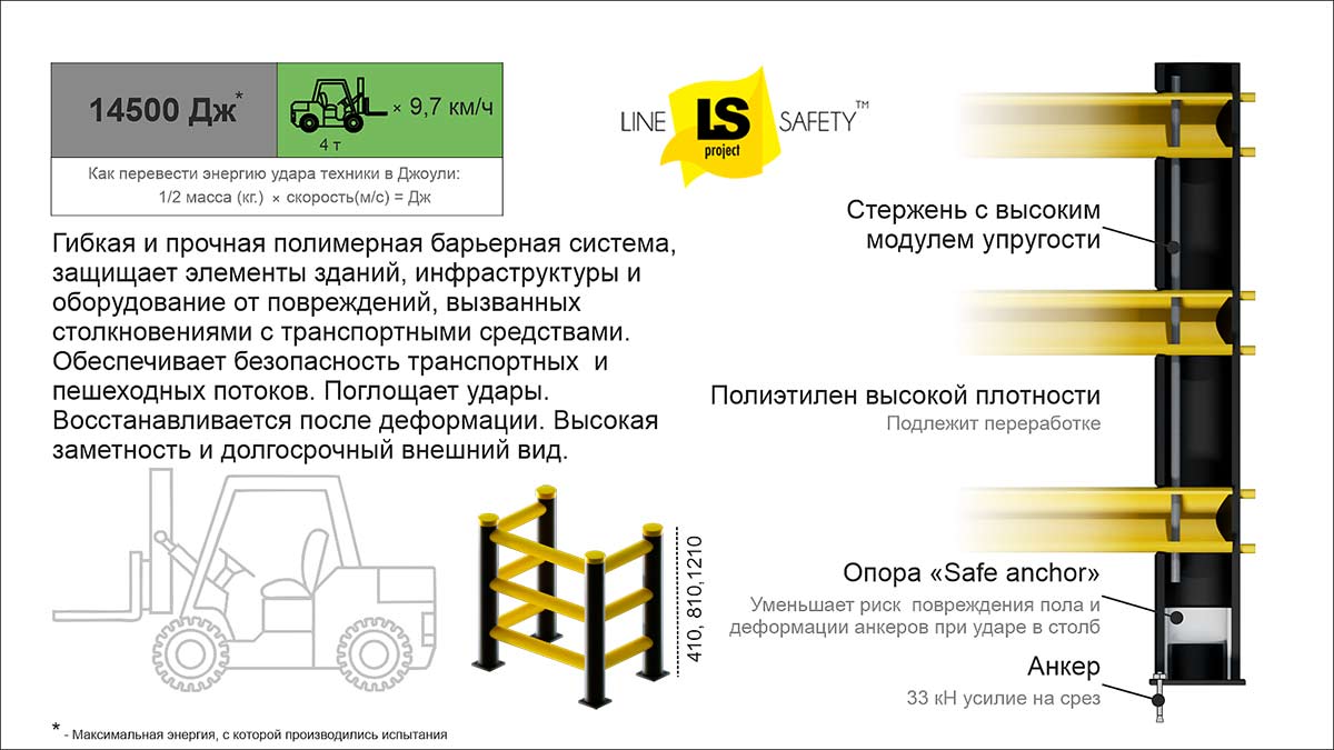 Ограждения пластиковое П-образное П-МАТ