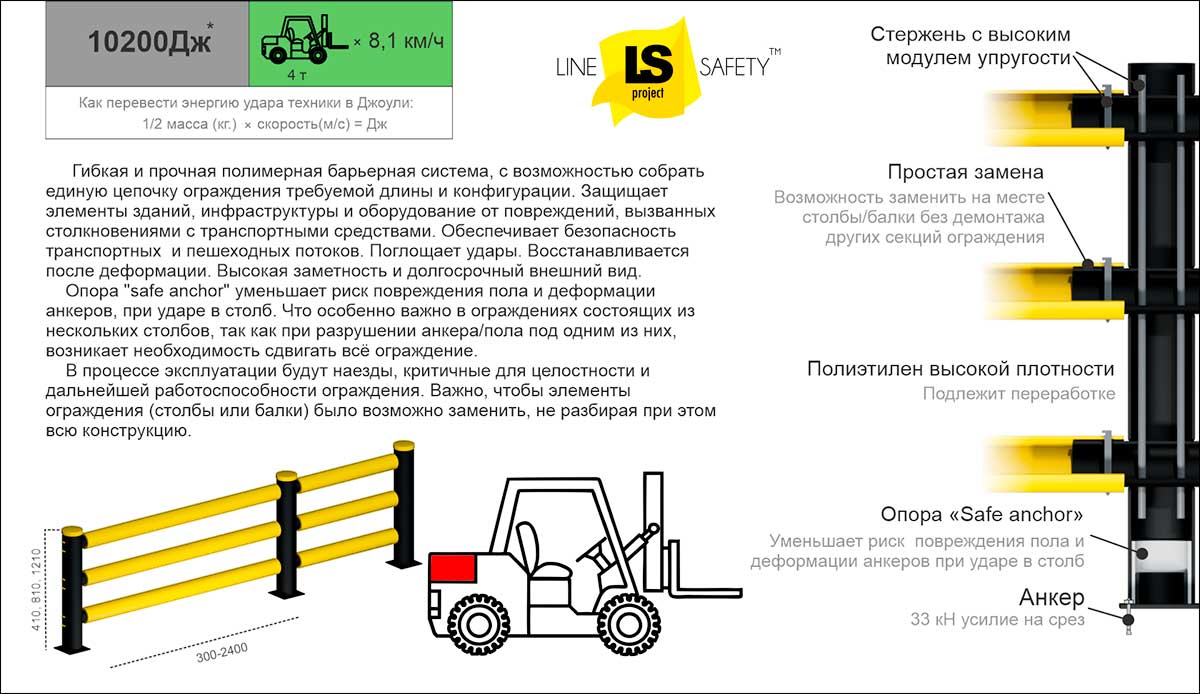 Соединительные столбы для монтажа полимерных ограждений П-МАТ.